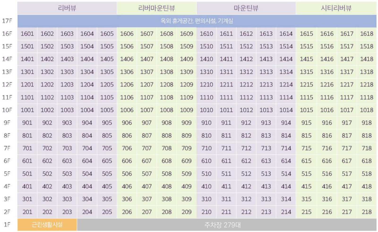 광주 학동 비테라 시그니처 2차 층별 배치 계획